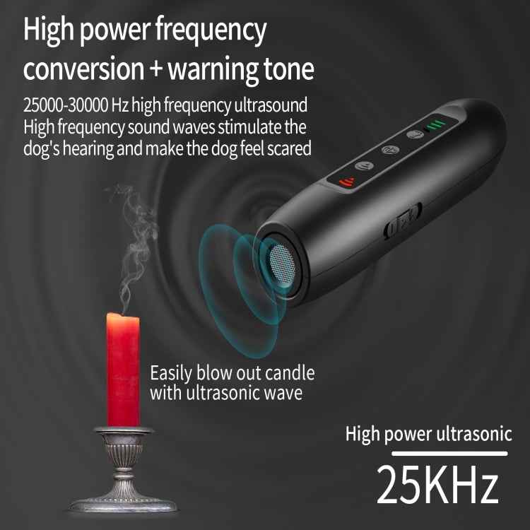 Tsattine N10 Ultrasonic Dog Repeller with LED Electricity Display & Flashlight