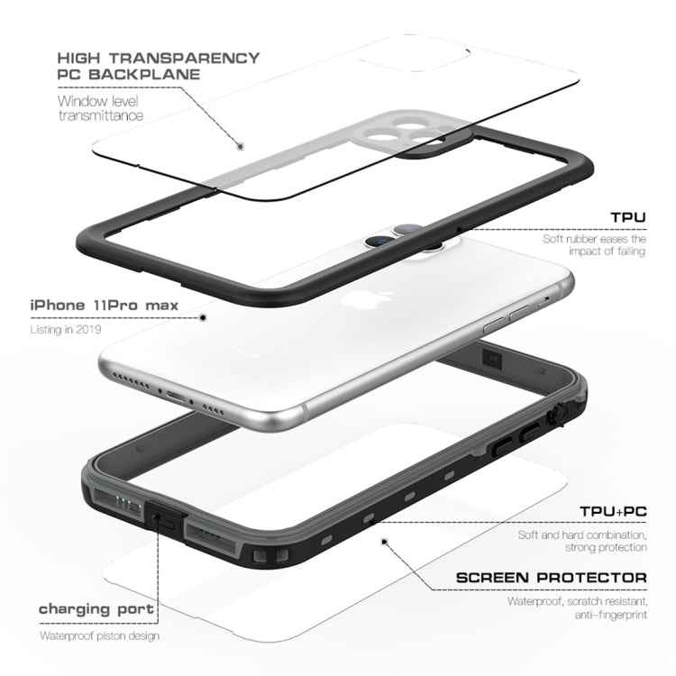 RedPepper Shockproof Waterproof PC + TPU Protective Case