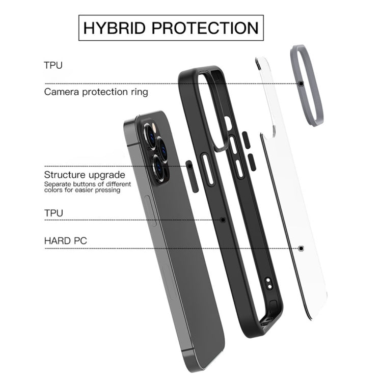 Ming Shield Hybrid Frosted Transparent PC + TPU Scratchproof Shockproof Case, For iPhone 13 mini, For iPhone 13, For iPhone 13 Pro, For iPhone 13 Pro Max