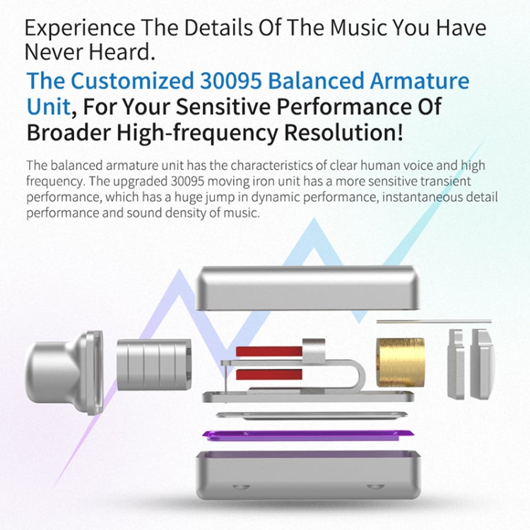 KZ ZSN Pro Ring Iron Hybrid Drive Metal In-ear Wired Earphone,, ZSN Standard Version(Grey), ZSN Standard Version(Blue), ZSN Standard Version(Purple), ZSN Mic Version(Grey), ZSN Mic Version(Blue), ZSN Mic Version(Purple)