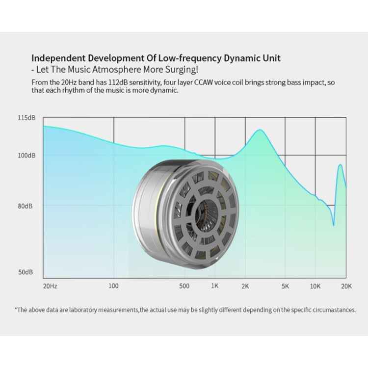 KZ ZSR 6-unit Ring Iron In-ear Wired Earphone,