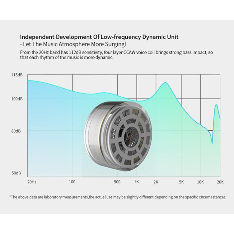 KZ ZSR 6-unit Ring Iron In-ear Wired Earphone,, ZSR Mic Version(Green), ZSR Standard Version(White), ZSR Standard Version(Black), ZSR Standard Version(Red), Standard Version(Green), ZSR Mic Version(White), ZSR Mic Version(Black), ZSR Mic Version(Red)