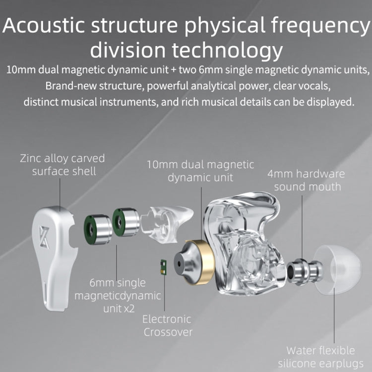 KZ DQ6 3-unit Dynamic HiFi In-Ear Wired Earphone