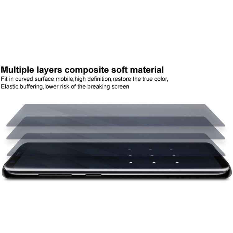2 PCS IMAK Curved Full Screen Hydrogel Film 3 Screen Protector