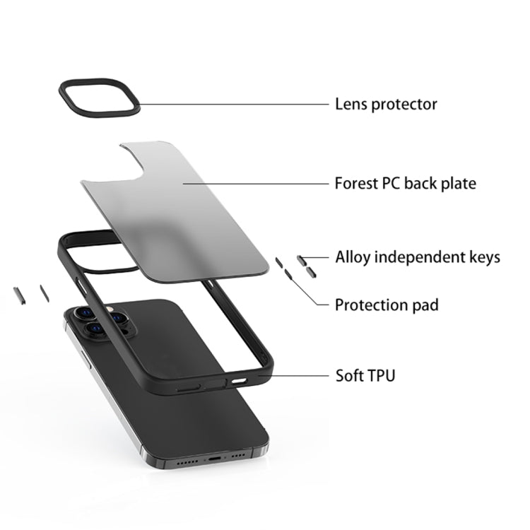 Frosted Back Shockproof Phone Case, For iPhone 13 mini, For iPhone 13, For iPhone 13 Pro, For iPhone 13 Pro Max