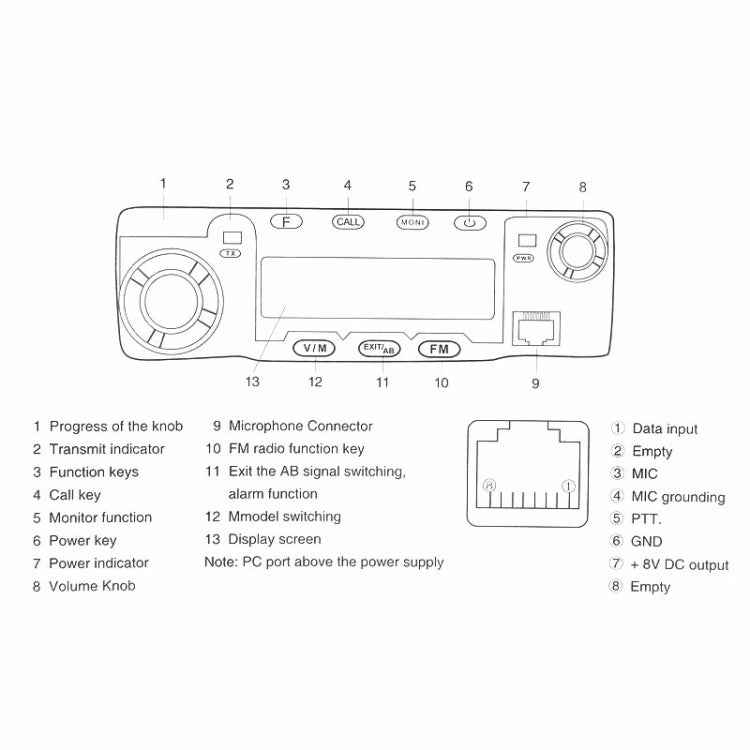 QYT KT-8900 25W Dual Band Mobile Radio Car Walkie Talkie with Display