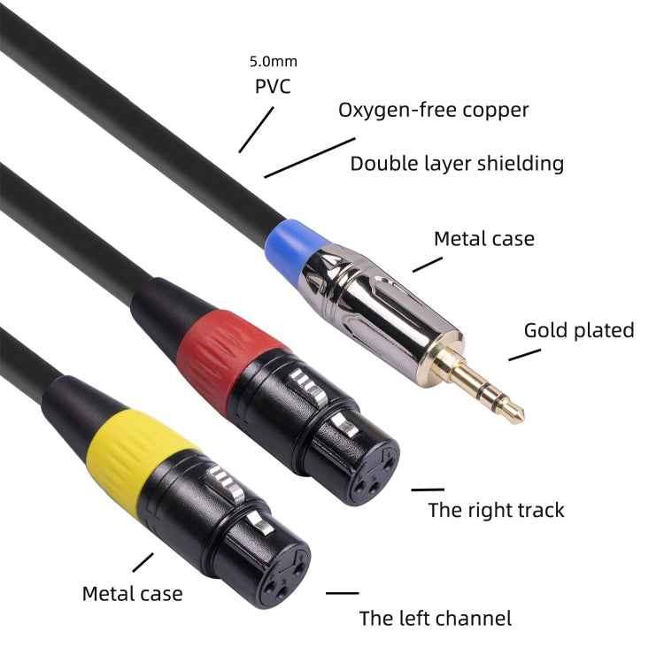 TC194BUXK107YR-30 3.5mm Male to Dual Canon Female Audio Cable