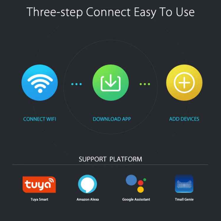 NEO NAS-AB02WT WiFi USB Siren Alarm with Temperature & Humidity Sensor