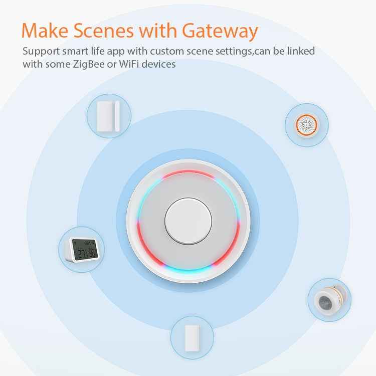 NEO NAS-DS05B Zigbee Door Sensor & Window Sensor