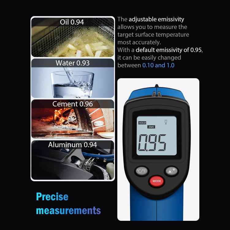 BENETECH GM321 Digital Non-Contact Infrared Thermometer, Battery Not Included