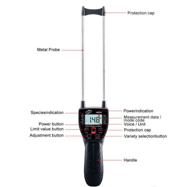 BENETECH GM650 Grain Moisture Meter, Battery Not Included