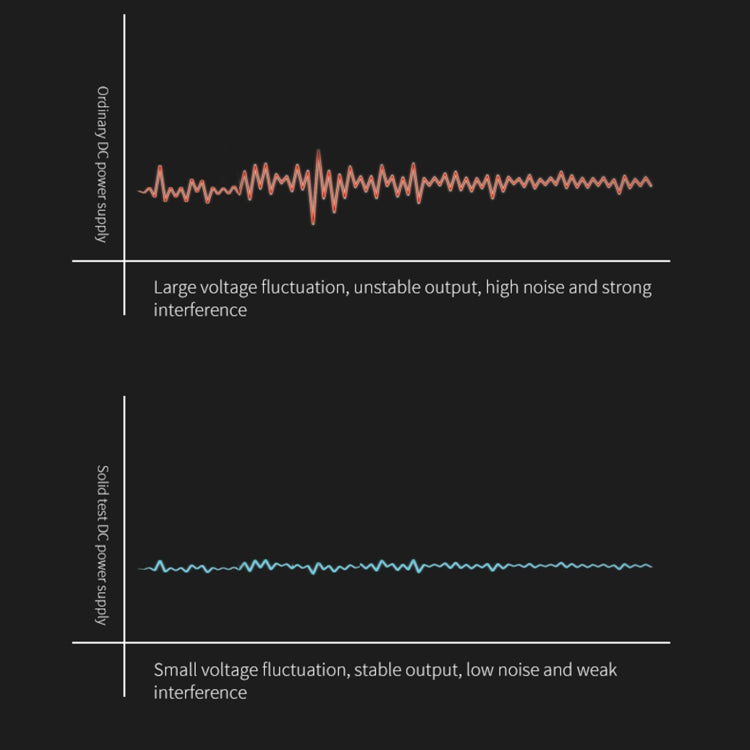 TBK DH-3206 DC Voltage Stabilized Power Supply Machine,