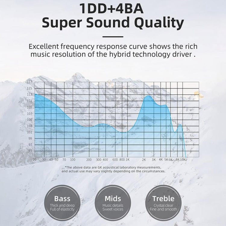 GK GSE Ten-Unit Coil Iron Subwoofer HIFI In-Ear Headphones, With Microphone, Without Microphone