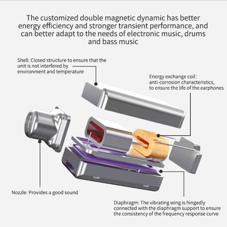 GK GST Loop Iron In-Ear Headphones For vivo Xiaomi