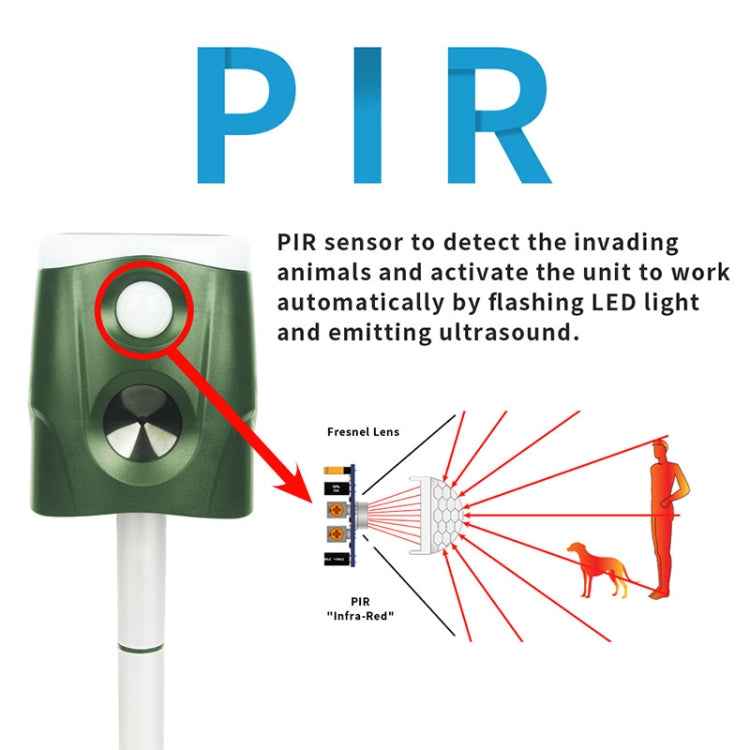 SJZ026 360 Degree Ultrasonic Solar Energy Outdoor Animal Repellent
