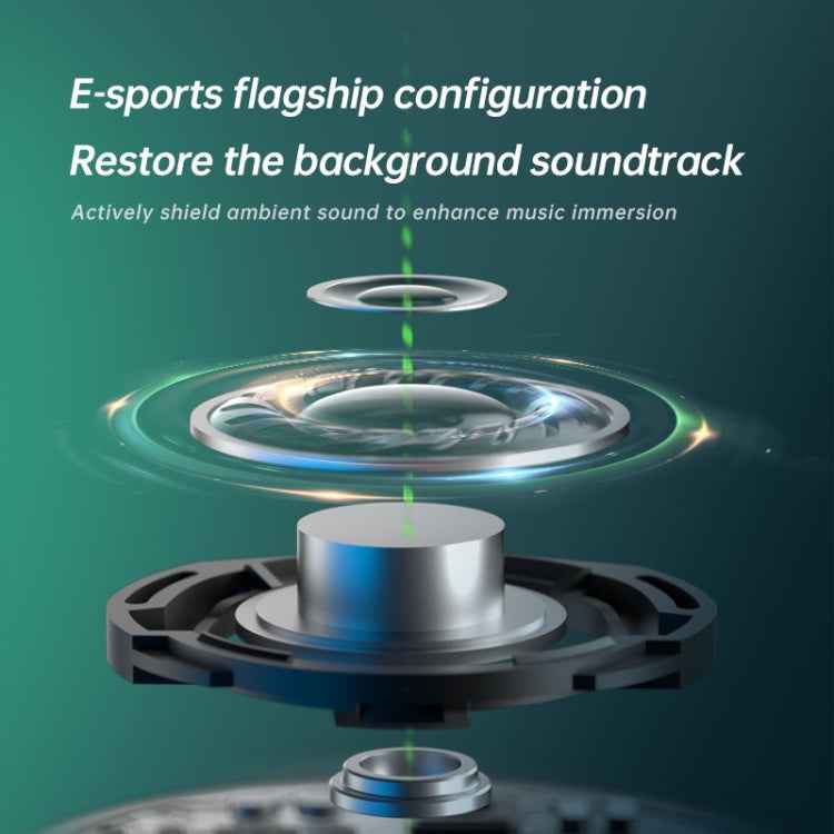 Sanag H2S PRO Stereo Noise Reduction Wireless Bluetooth Game Earphone