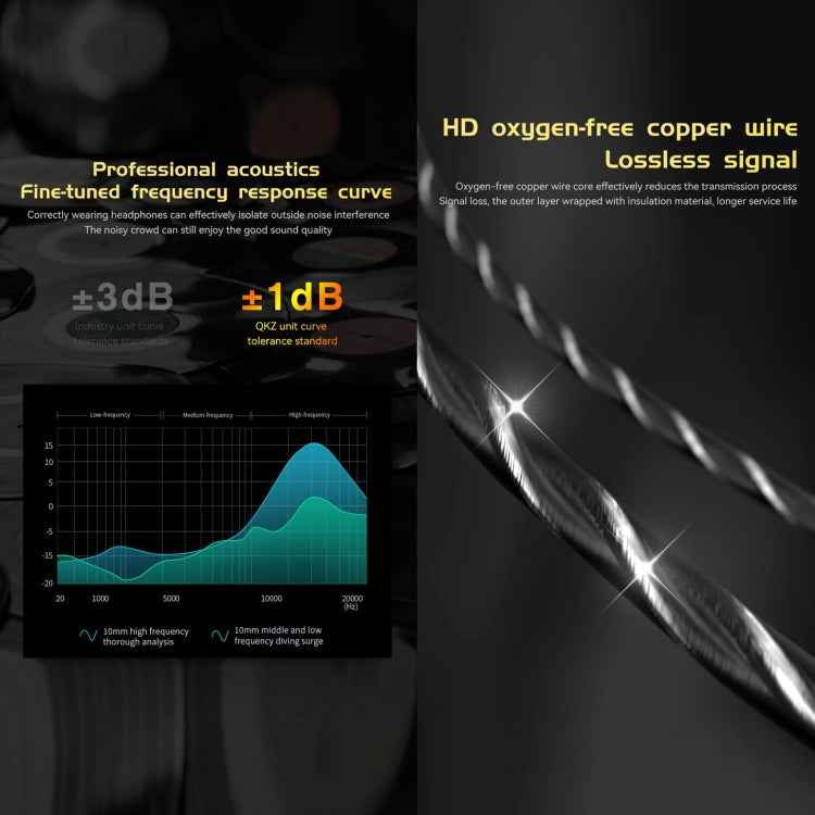 QKZ AK6-Ares QKZ Sports In-ear HIFI Wired Control Earphone with Mic