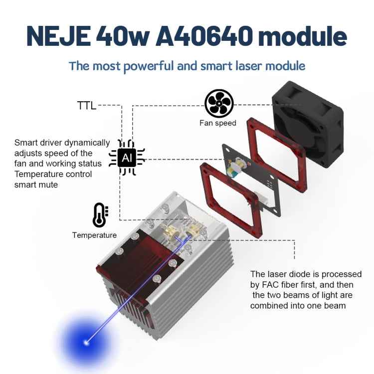 NEJE A40640 40W 450nm Laser Engraver Module Kits