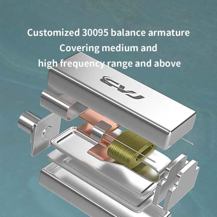 CVJ Hybrid Technology HiFi Music Wired Earphone