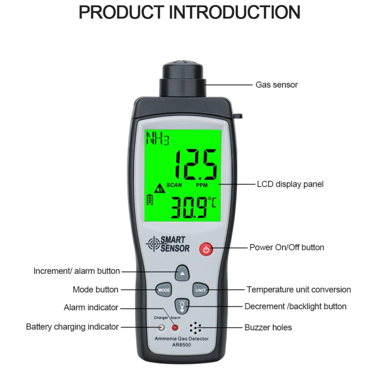SmartSensor AR8500 Handheld Ammonia Gas NH3 Detector Meter