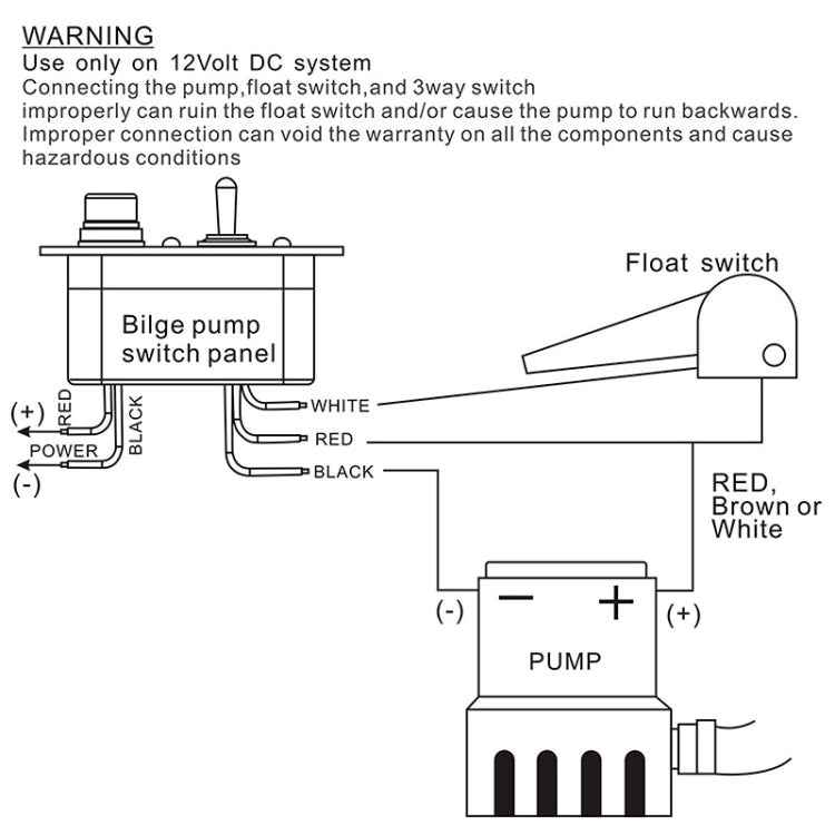 Car Ship Modified Switch Panel Rocker Switch Panel with Indicator Light