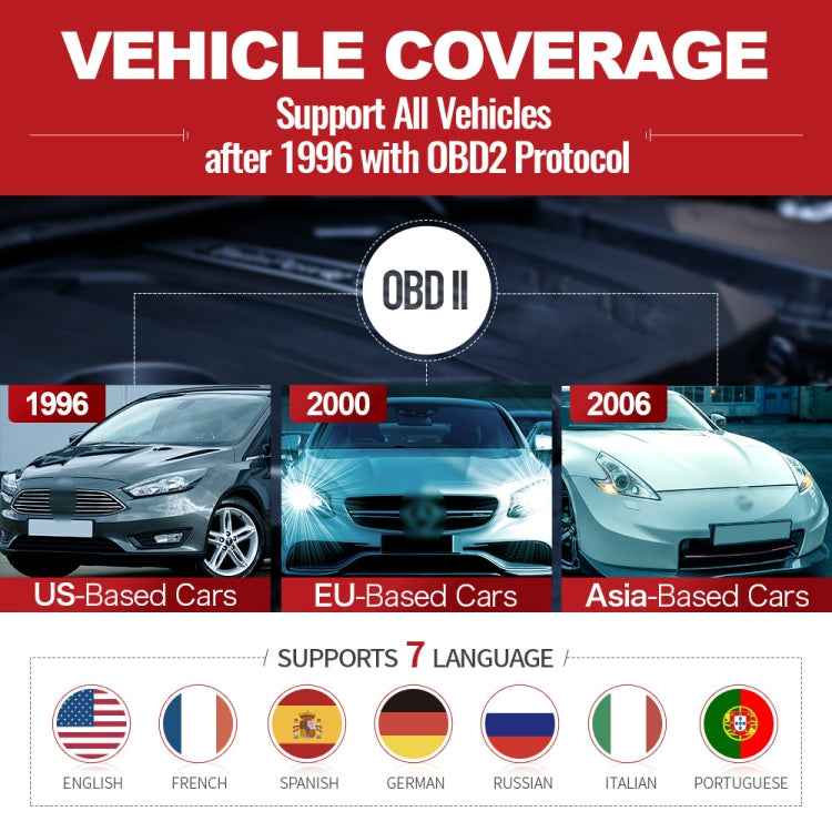 THINKCAR THINKOBD 100 OBD2 Car Scanner OBDII Diagnostic Tool, THINKOBD