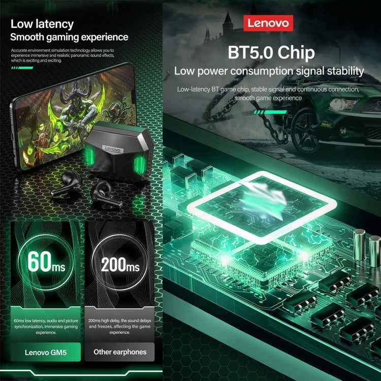 Lenovo GM5 TWS Bluetooth Wireless Sports Waterproof Noise Reduction Gaming Earphone with Mic