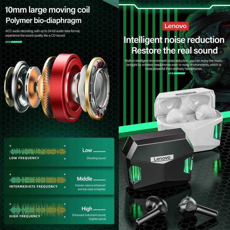 Lenovo GM5 TWS Bluetooth Wireless Sports Waterproof Noise Reduction Gaming Earphone with Mic