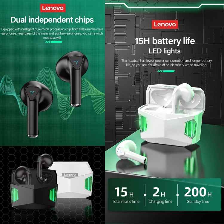 Lenovo GM5 TWS Bluetooth Wireless Sports Waterproof Noise Reduction Gaming Earphone with Mic