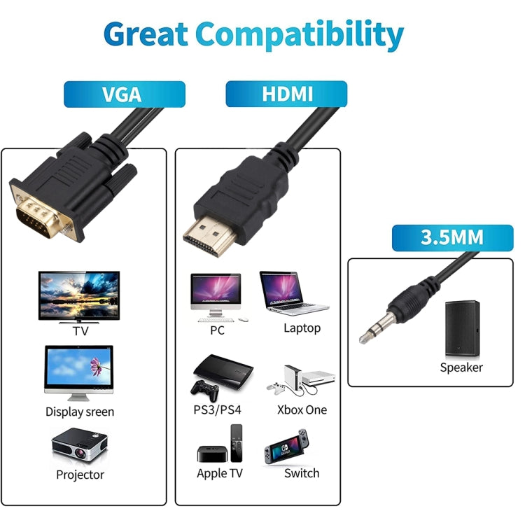 HDMI to VGA Adapter Cable with Audio, Length 1.8m, HDMI to VGA