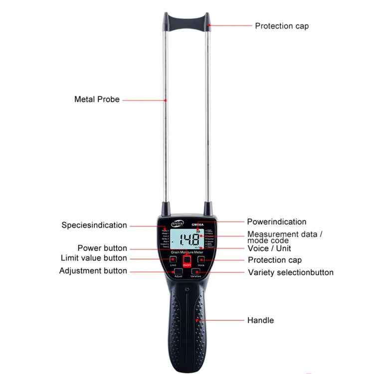 BENETECH GM650A Grain Moisture Meter, Battery Not Included