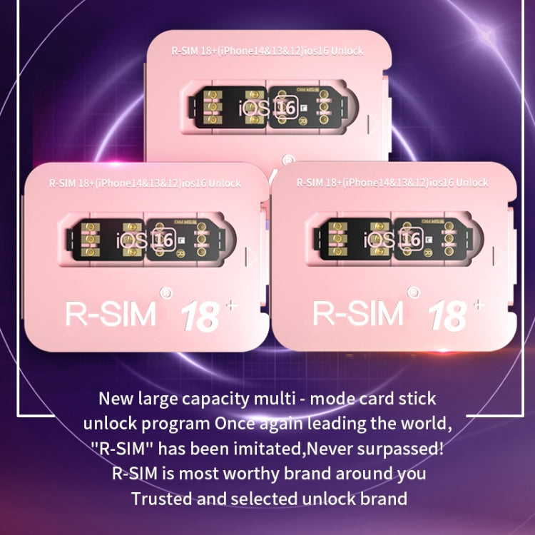 Tarjeta de desbloqueo universal 5G con tarjeta R-SIM 18+ que convierte un dispositivo bloqueado en uno desbloqueado con sistema iOS16.