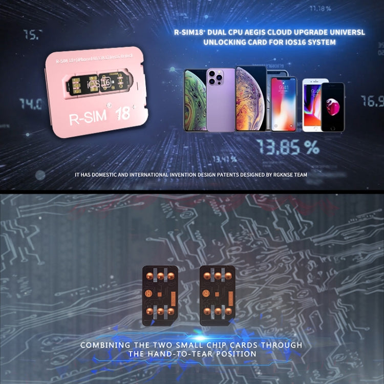 Tarjeta de desbloqueo universal 5G con tarjeta R-SIM 18+ que convierte un dispositivo bloqueado en uno desbloqueado con sistema iOS16.