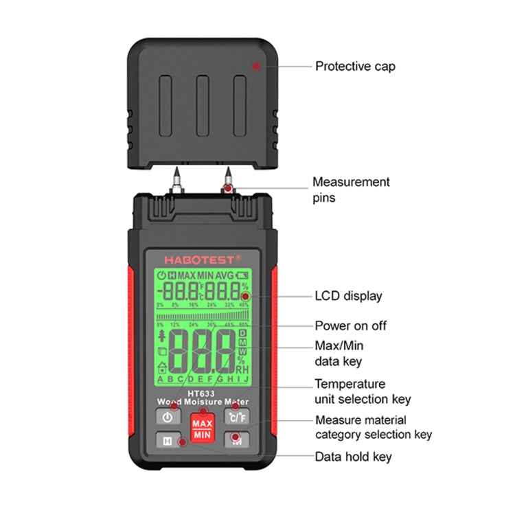 HABOTEST HT633 Portable Multifunctional Digital Display Wood Moisture Detector