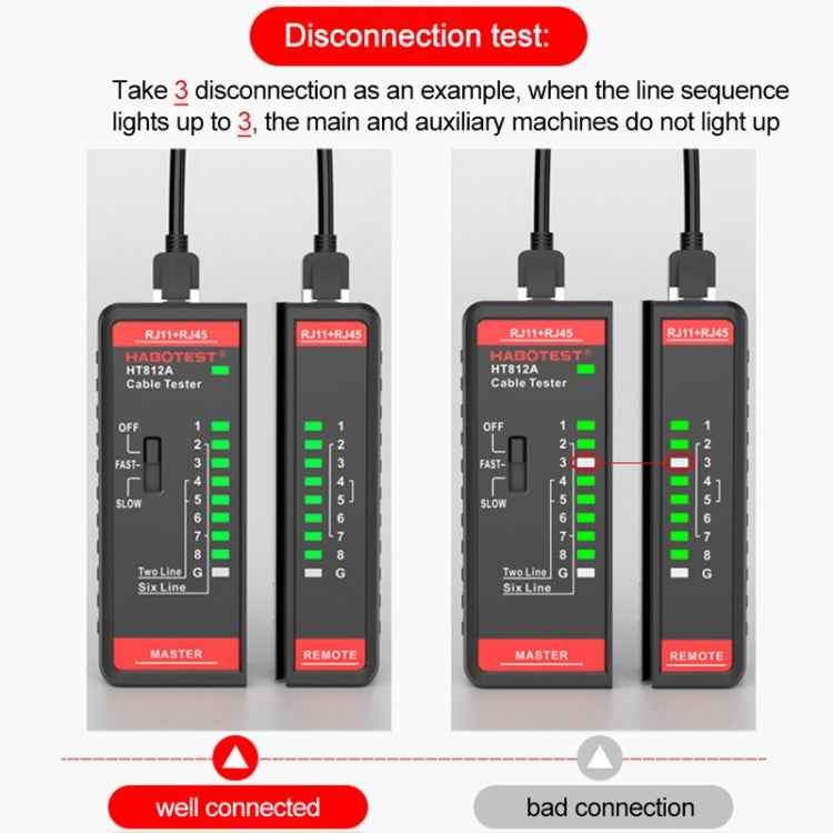 HABOTEST HT812A 2 in 1 Telephone Line Network Line Tester