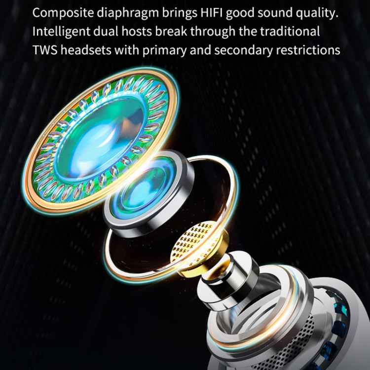 ROCK EB700 TWS Bluetooth 5.3 HIFI Music Earphones