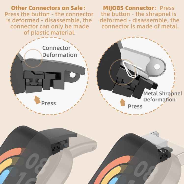 Mijobs Three-Bead Metal Stainless Steel Watch Band