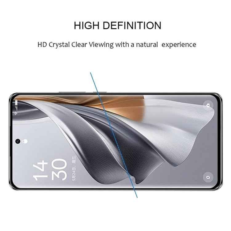 3D Curved Edge Full Screen Tempered Glass Film