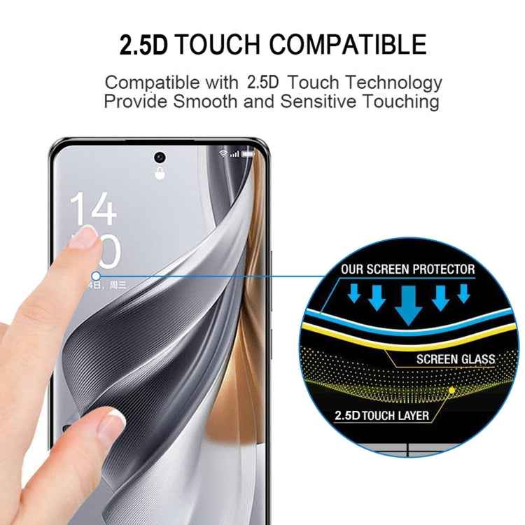 3D Curved Edge Full Screen Tempered Glass Film