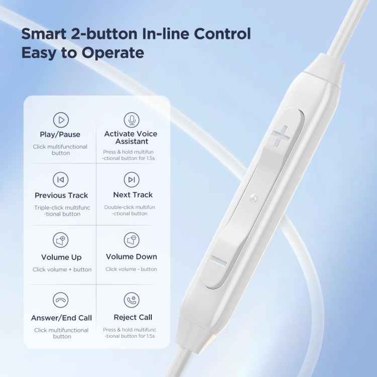 JOYRO0M JR-EC05 Type-C Half In-Ear Wired Earphone, Length: 1.2m, JR-EC05