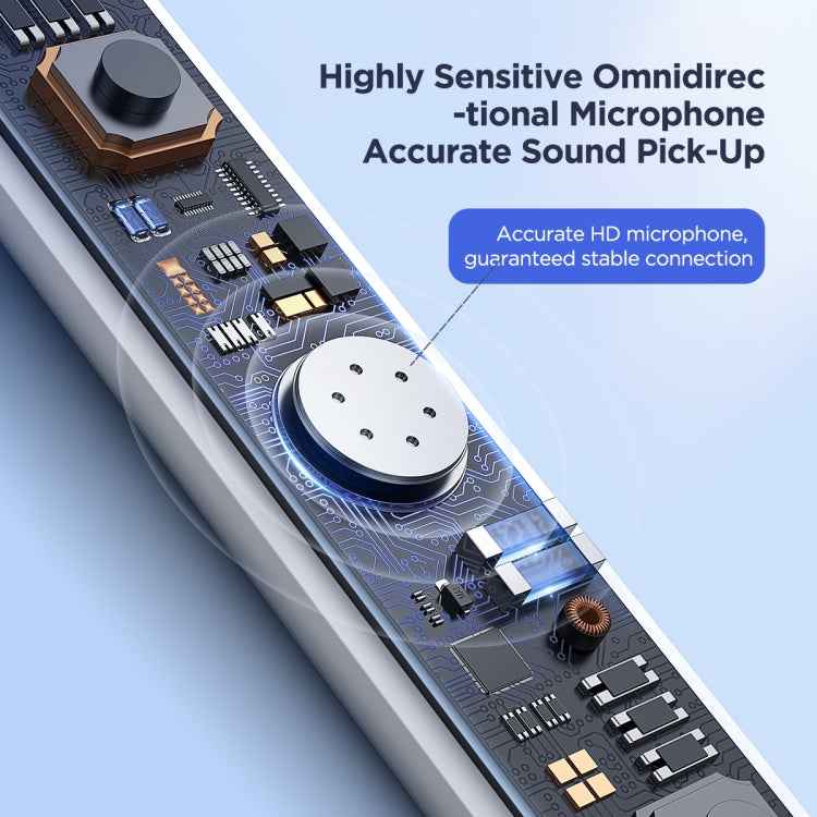 JOYRO0M JR-EC05 Type-C Half In-Ear Wired Earphone, Length: 1.2m, JR-EC05