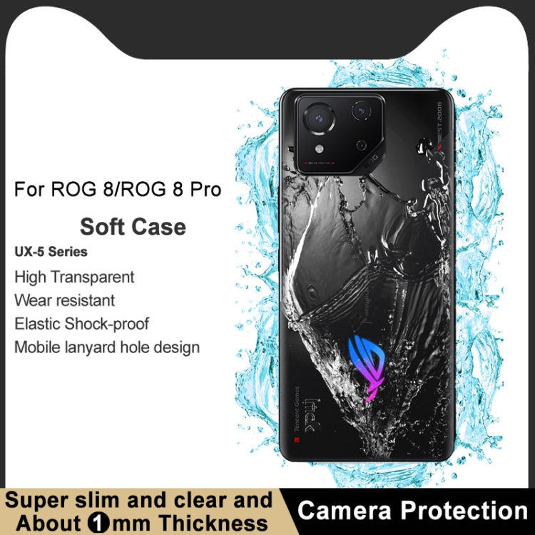 IMAK UX-5 Series Transparent Shockproof TPU Protective Phone Case