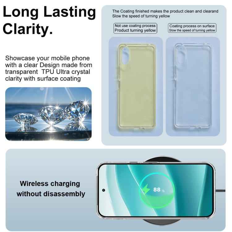 IMAK UX-10 Series Transparent Shockproof TPU Phone Case, For Google Pixel 10 Pro XL, For Google Pixel 10 / Pixel 10 Pro, For Google Pixel 7a