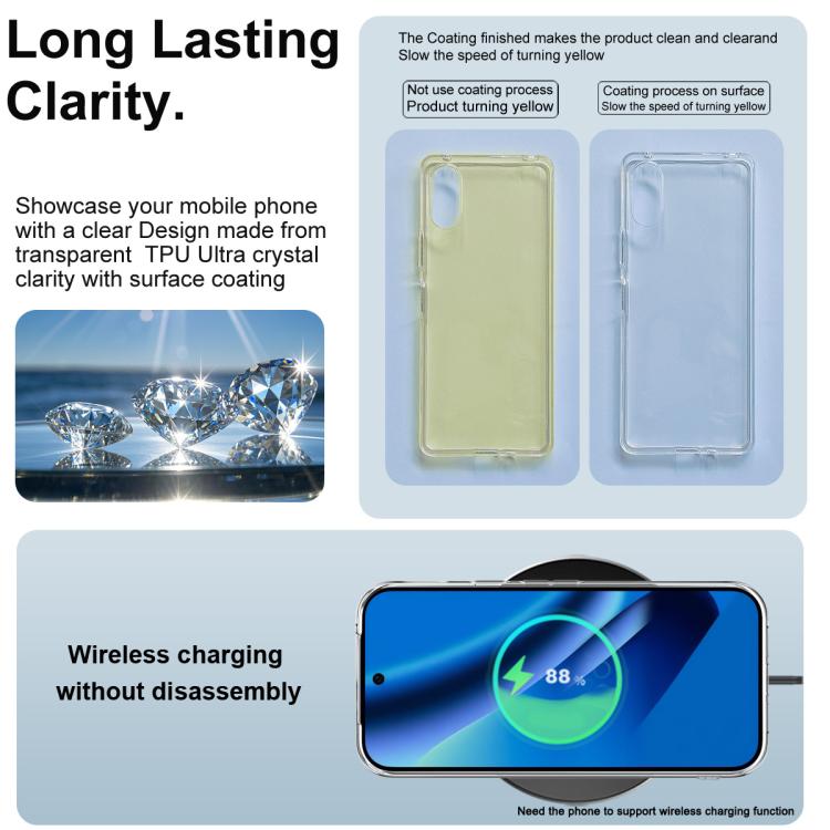 IMAK UX-10 Series Transparent Shockproof TPU Phone Case, For Google Pixel 10a, For Google Pixel 10 Pro XL, For Google Pixel 10 / Pixel 10 Pro, For Google Pixel 7a