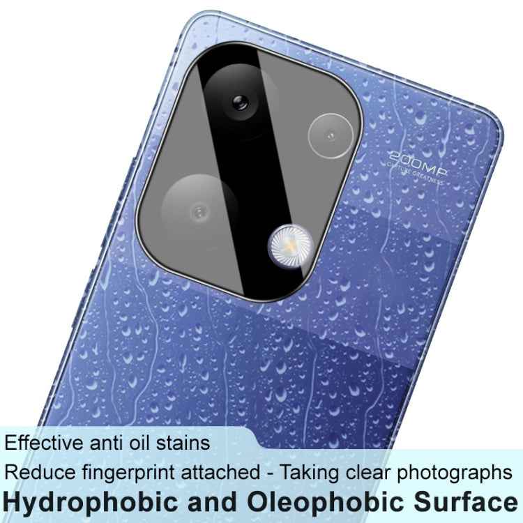 imak High Definition Integrated Glass Lens Film Black Version