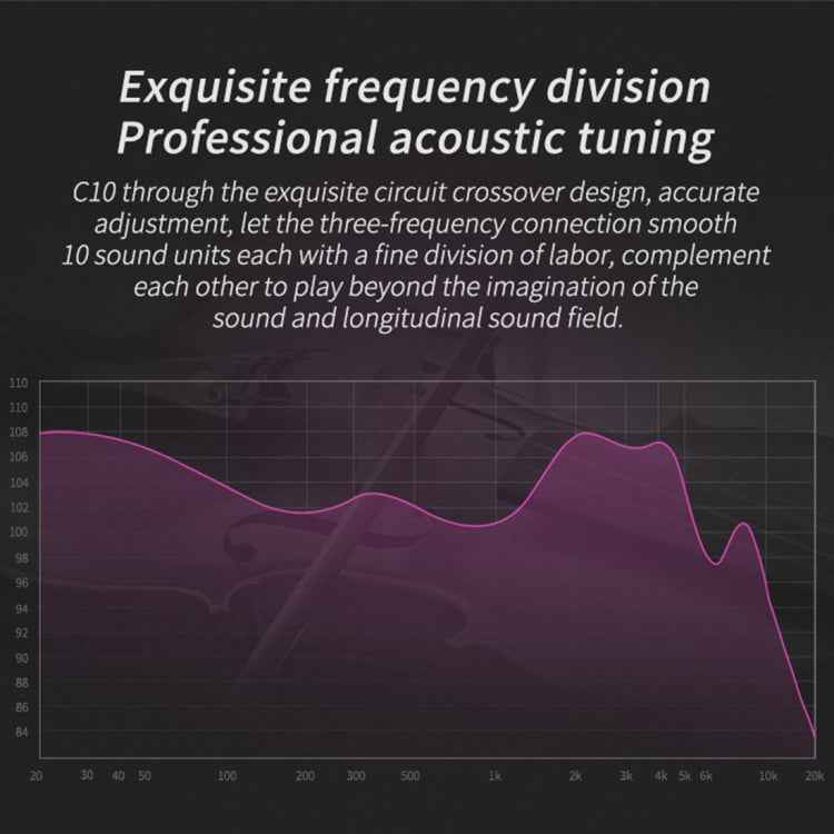 CCA CCA-C10 3.5mm Gold Plated Plug Ten Unit Hybrid Wire-controlled In-ear Earphone