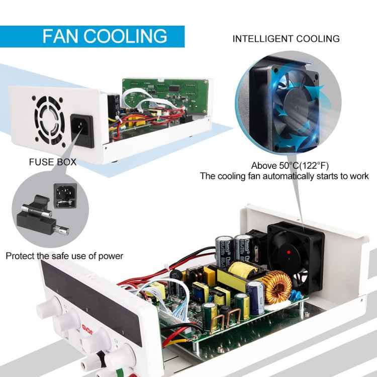 GVDA SPS-H605 60V-5A Adjustable Voltage Regulator, SPS-H605 EU Plug, SPS-H605