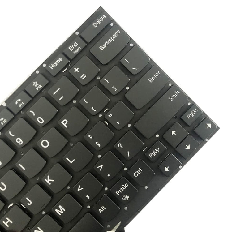 Clavier rétroéclairé pour ordinateur portable Lenovo ThinkPad X1 Nano, version américaine