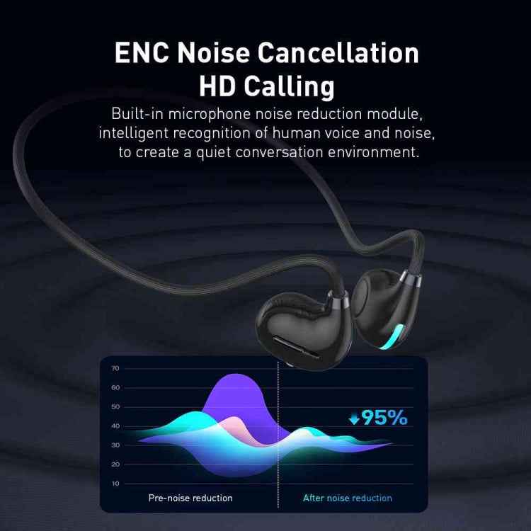 Hileo Hi73 Wireless Bluetooth Hanging Neck IPX4 Sports Earphone