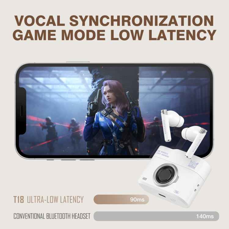 ONIKUMA T18 Bluetooth 5.3 Wireless Earphone